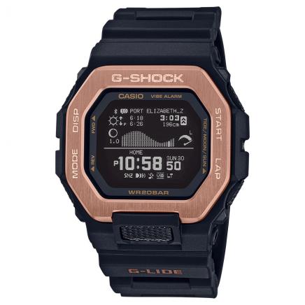 GBX-100NS-4JF